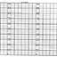 Yokogawa B956ASS  Fanfold Strip Chart