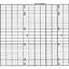 Yokogawa B956BJT  Fanfold Strip Chart