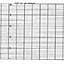 Yokogawa B9565AW-T2CM  Fanfold Strip Chart