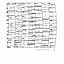 Foxboro 58276-T  Strip Chart Roll
