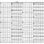 Yokogawa B956BKJ  Fanfold Strip Chart