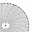 ABB Kent-Taylor 500P1225-102  Ink Writing Circular Chart