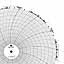 ABB Kent-Taylor 500P1225-110  Ink Writing Circular Chart