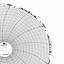 ABB Kent-Taylor 500P1225-114  Ink Writing Circular Chart