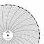 ABB Kent-Taylor 500P1225-125  Ink Writing Circular Chart