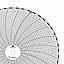 ABB Kent-Taylor 500P1225-13  Ink Writing Circular Chart