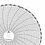 ABB Kent-Taylor 500P1225-130  Ink Writing Circular Chart