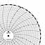 ABB Kent-Taylor 500P1225-133  Ink Writing Circular Chart