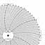 ABB Kent-Taylor 500P1225-136  Ink Writing Circular Chart