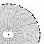 ABB Kent-Taylor 500P1225-137  Ink Writing Circular Chart
