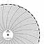 ABB Kent-Taylor 500P1225-139  Ink Writing Circular Chart