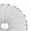 ABB Kent-Taylor 500P1225-143  Ink Writing Circular Chart