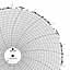 ABB Kent-Taylor 500P1225-144  Ink Writing Circular Chart
