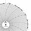 ABB Kent-Taylor 500P1225-145  Ink Writing Circular Chart