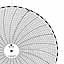 ABB Kent-Taylor 500P1225-15  Ink Writing Circular Chart