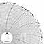 ABB Kent-Taylor 500P1225-16  Ink Writing Circular Chart