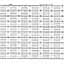 ABB Kent-Taylor 82S1186  Strip Chart Roll