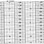 ABB Kent-Taylor 82S3333  Strip Chart Roll