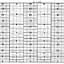 ABB Kent-Taylor 82S410  Strip Chart Roll