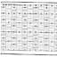 ABB Kent-Taylor 82S1642  Strip Chart Roll