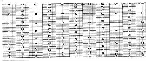 ABB Kent-Taylor 82S1153  Strip Chart Roll
