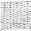 ABB Kent-Taylor 82S1153  Strip Chart Roll