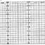 ABB Kent-Taylor 82S464  Strip Chart Roll