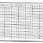ABB Kent-Taylor 82S438  Strip Chart Roll