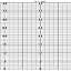 ABB Kent-Taylor 82S607  Strip Chart Roll