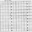 Honeywell 100-002  Strip Chart Roll