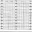 ABB Kent-Taylor 82S469  Strip Chart Roll