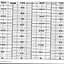 ABB Kent-Taylor 82S728  Strip Chart Roll