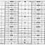 ABB Kent-Taylor 82S542  Strip Chart Roll