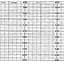 ABB Kent-Taylor 82S467  Strip Chart Roll