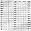ABB Kent-Taylor 82S519  Strip Chart Roll