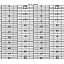 ABB Kent-Taylor 82S1517  Strip Chart Roll