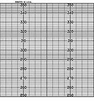 ABB Kent-Taylor 82S448  Strip Chart Roll
