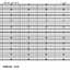 ABB Kent-Taylor 82S449  Strip Chart Roll