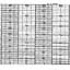ABB Kent-Taylor 82S1152  Strip Chart Roll