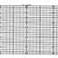 ABB Kent-Taylor 82S1334  Strip Chart Roll