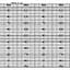 ABB Kent-Taylor 82S1585  Strip Chart Roll