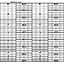 ABB Kent-Taylor 82S1969  Strip Chart Roll