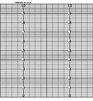 ABB Kent-Taylor 82S612  Strip Chart Roll
