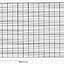 Eurotherm Chessell GD201089 Fanfold Strip Chart