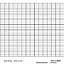 Eurotherm Chessell GD201125 Fanfold Strip Chart