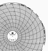 Dickson 668 Ink Writing Circular Chart