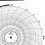 Foxboro 808023  Ink Writing Circular Chart