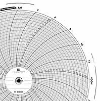 Foxboro 808024  Ink Writing Circular Chart