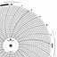 Foxboro 808024  Ink Writing Circular Chart