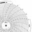 Foxboro 808029  Ink Writing Circular Chart